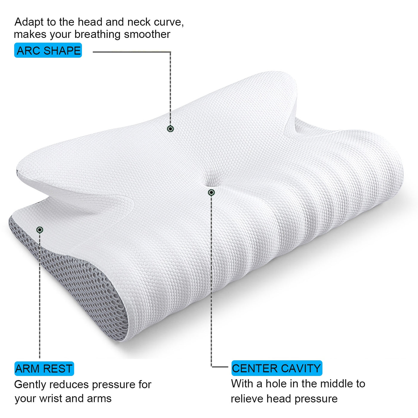 Cushisleep - Cervical Orthopedic Pillow