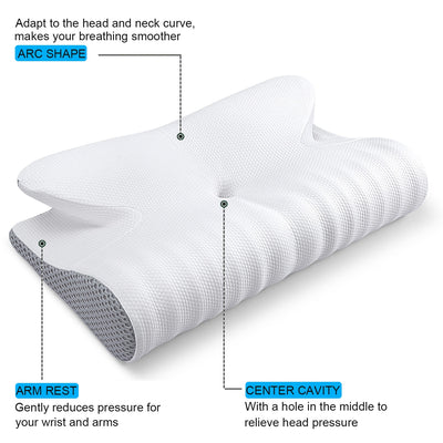 Cushisleep - Cervical Orthopedic Pillow